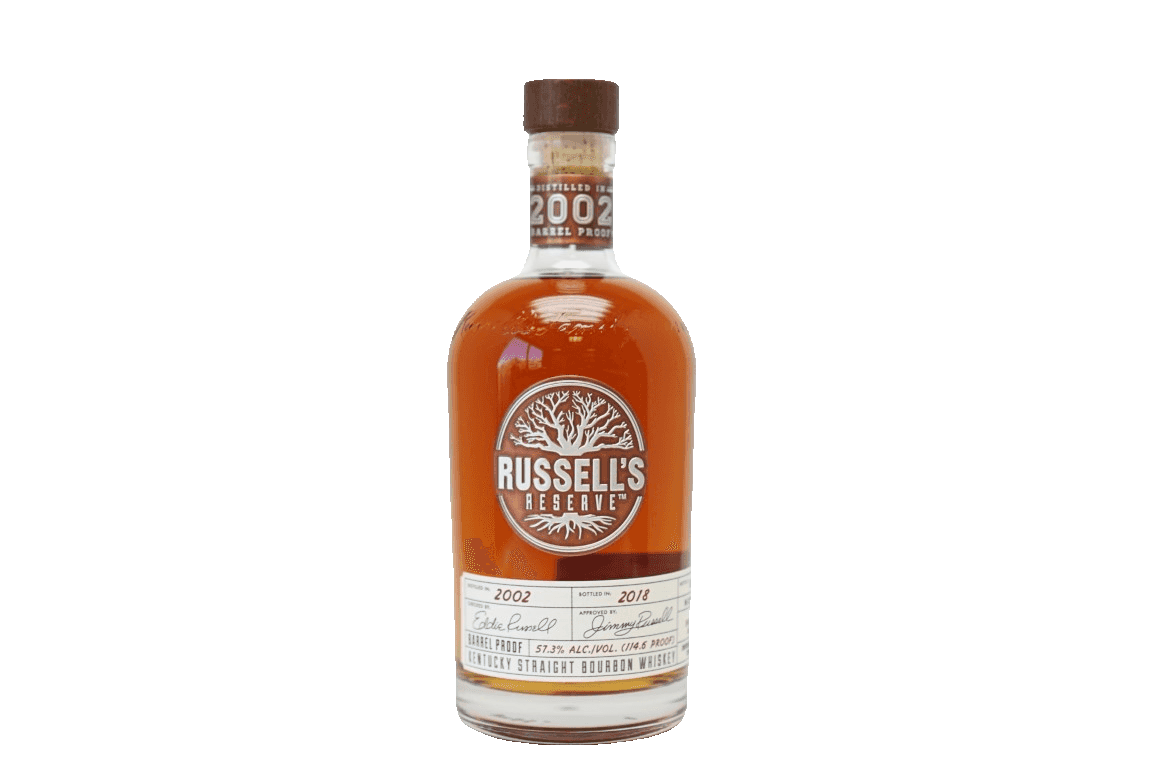 Russell's 2002